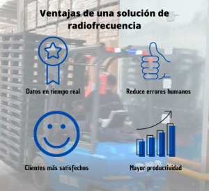 Ventajas de una solución de radiofrecuencia